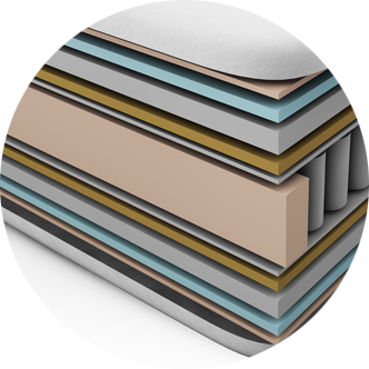 Construction of foam mattress layers